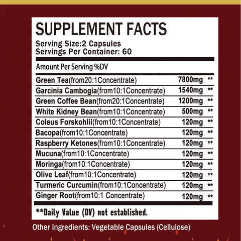 Fat Burner Most Powerful