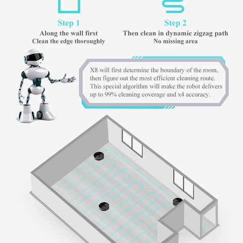 Robot Vacuum Cleaner