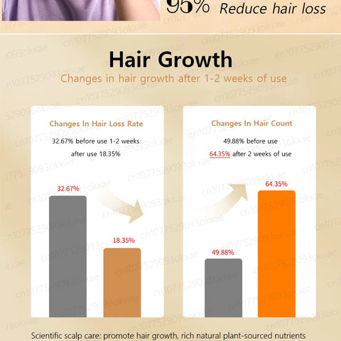 Bottle Hair Growth Essential Oil