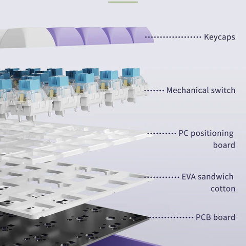 Gaming Mechanical Keyboard