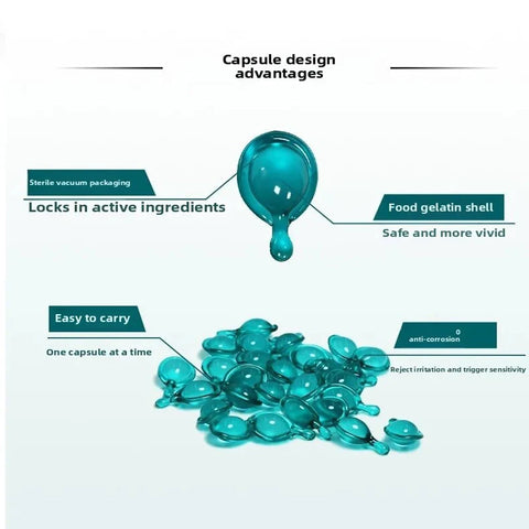 Blue Copper Peptide Capsule