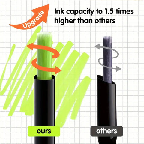 Colors Double Tip Permanent pens